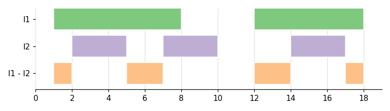 ../../../_images/plots_plot_difference.png