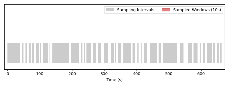 ../../_images/sampler_trial_10s.gif